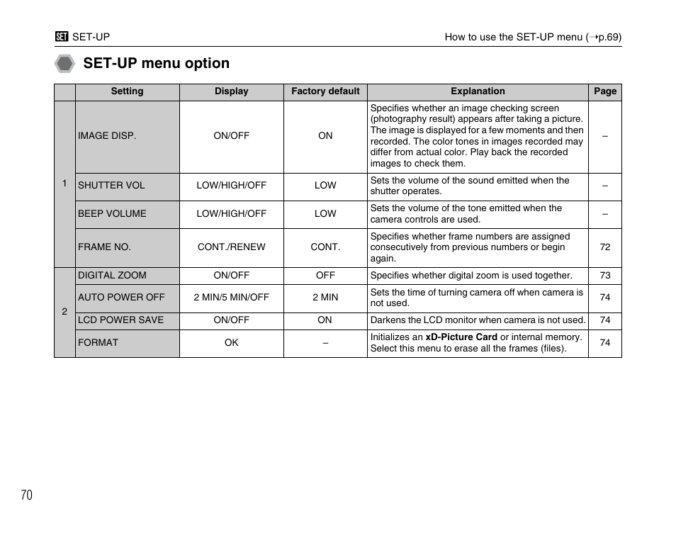 Set-up menu option | FujiFilm FinePix A600 User Manual | Page 70 / 132