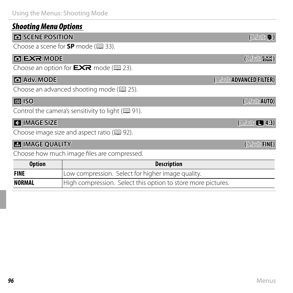 Shooting menu options | FujiFilm DIGITAL CAMERA FINEPIX F800EXR User Manual | Page 114 / 171