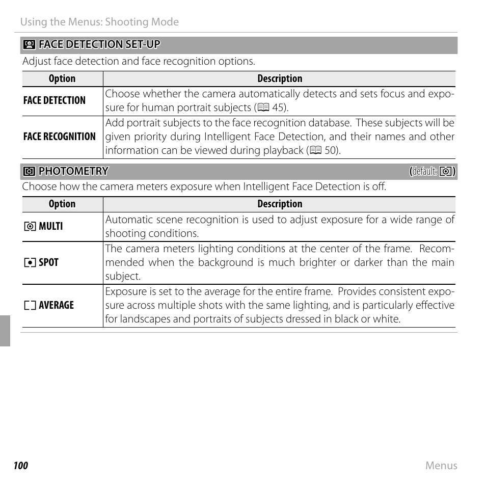 FujiFilm DIGITAL CAMERA FINEPIX F800EXR User Manual | Page 118 / 171