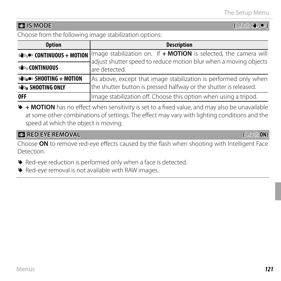 FujiFilm DIGITAL CAMERA FINEPIX F800EXR User Manual | Page 139 / 171