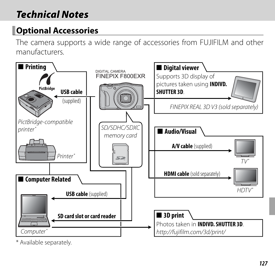 Optional accessories | FujiFilm DIGITAL CAMERA FINEPIX F800EXR User Manual | Page 145 / 171