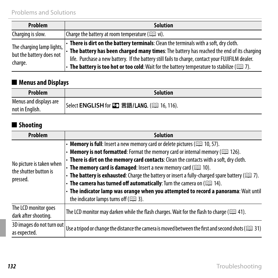 FujiFilm DIGITAL CAMERA FINEPIX F800EXR User Manual | Page 150 / 171