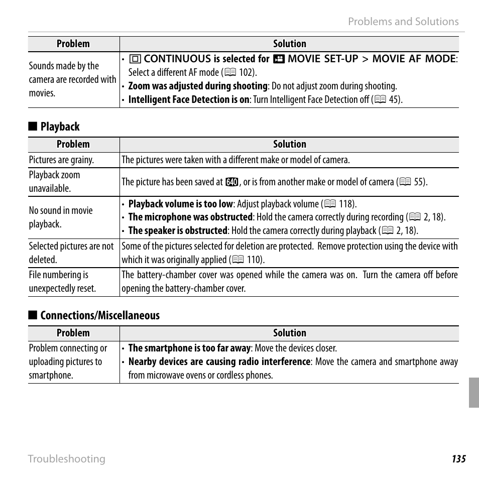 FujiFilm DIGITAL CAMERA FINEPIX F800EXR User Manual | Page 153 / 171