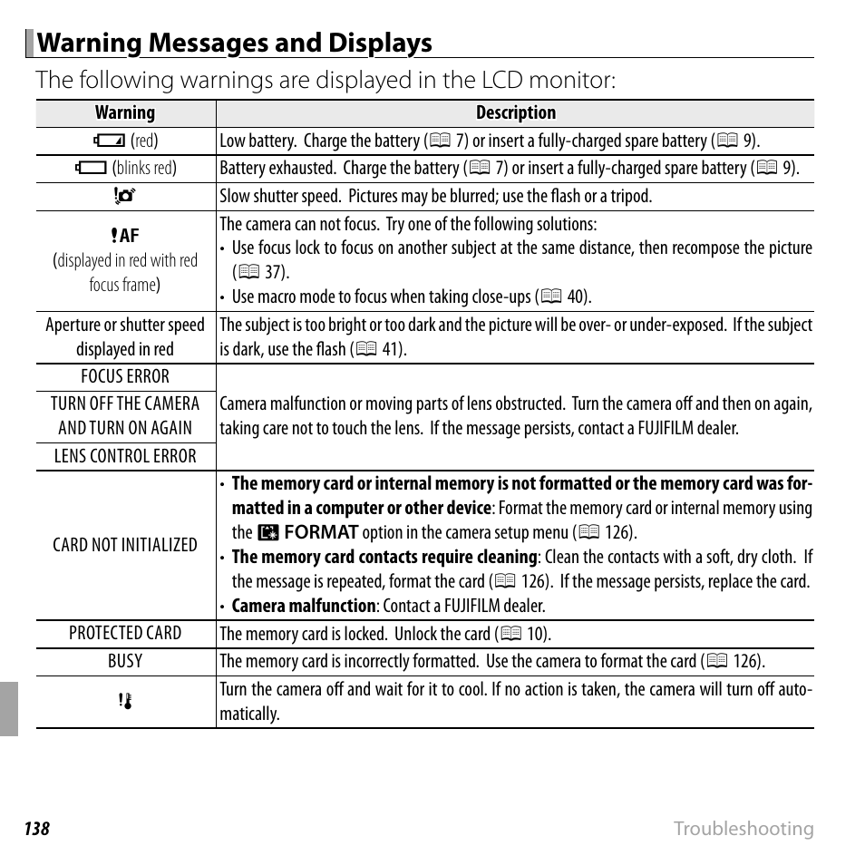 Warning messages and displays | FujiFilm DIGITAL CAMERA FINEPIX F800EXR User Manual | Page 156 / 171