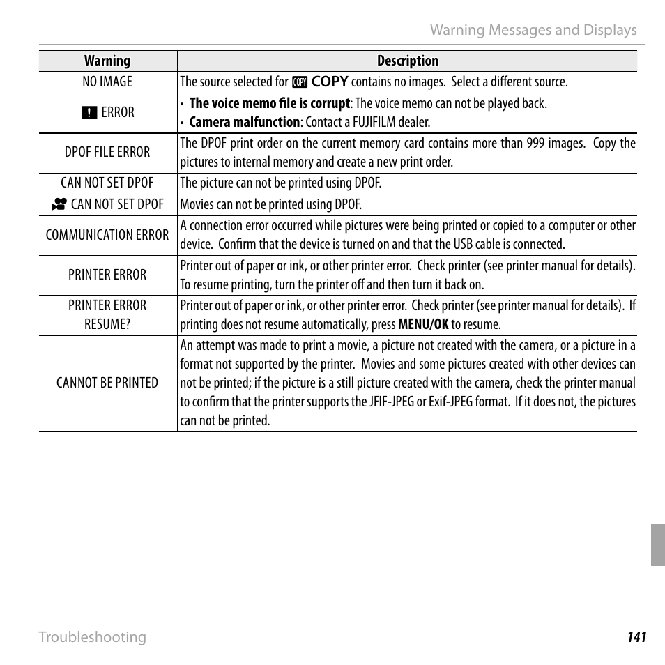 FujiFilm DIGITAL CAMERA FINEPIX F800EXR User Manual | Page 159 / 171