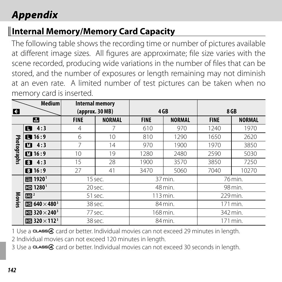 Appendix | FujiFilm DIGITAL CAMERA FINEPIX F800EXR User Manual | Page 160 / 171