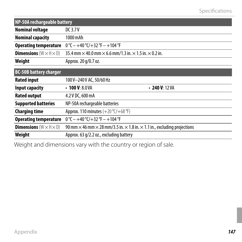 FujiFilm DIGITAL CAMERA FINEPIX F800EXR User Manual | Page 165 / 171