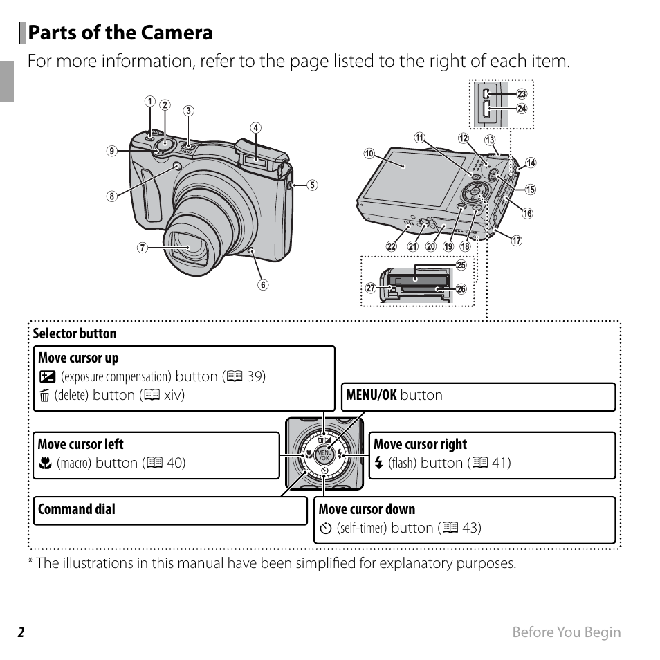 Parts of the camera | FujiFilm DIGITAL CAMERA FINEPIX F800EXR User Manual | Page 20 / 171