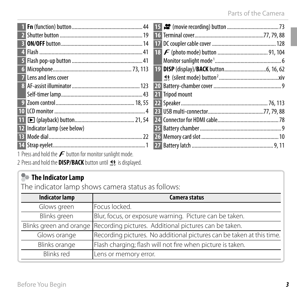 FujiFilm DIGITAL CAMERA FINEPIX F800EXR User Manual | Page 21 / 171