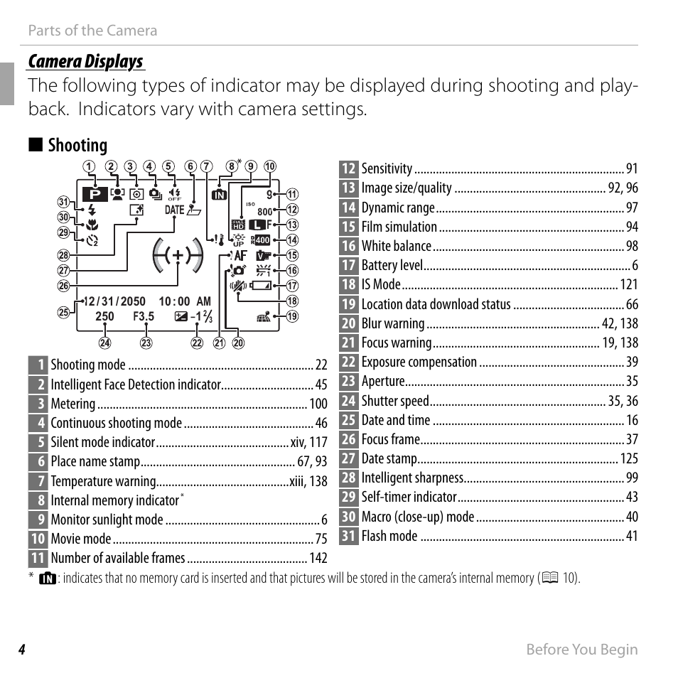 FujiFilm DIGITAL CAMERA FINEPIX F800EXR User Manual | Page 22 / 171