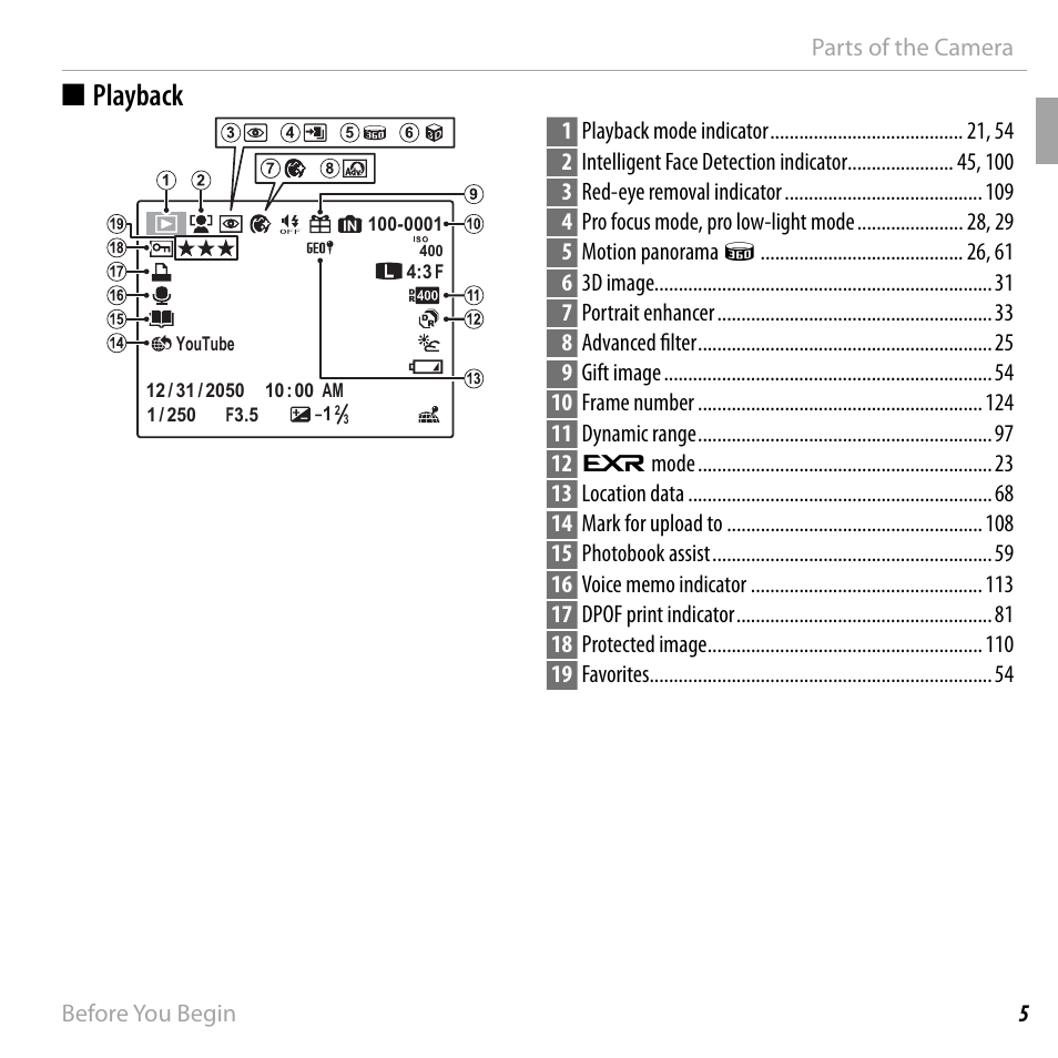 Playback | FujiFilm DIGITAL CAMERA FINEPIX F800EXR User Manual | Page 23 / 171