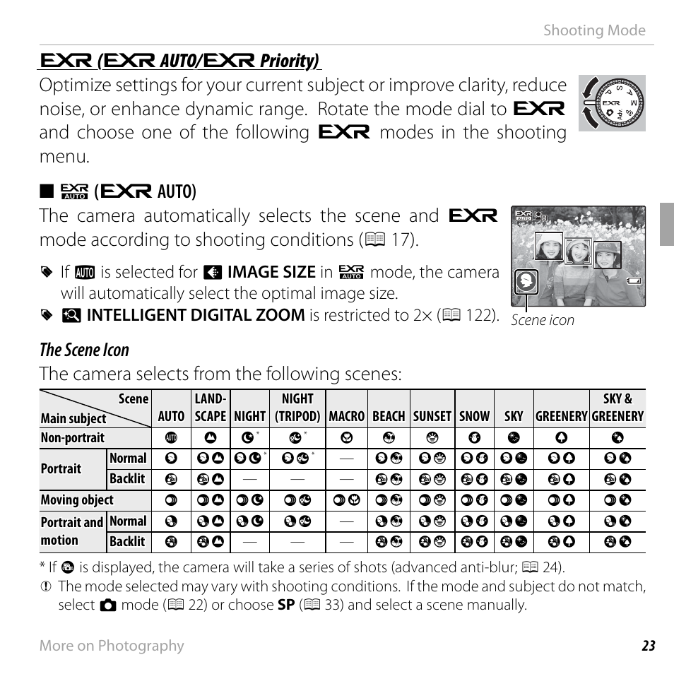 Mode according to shooting conditions ( p 17), The scene icon, The camera selects from the following scenes | FujiFilm DIGITAL CAMERA FINEPIX F800EXR User Manual | Page 41 / 171
