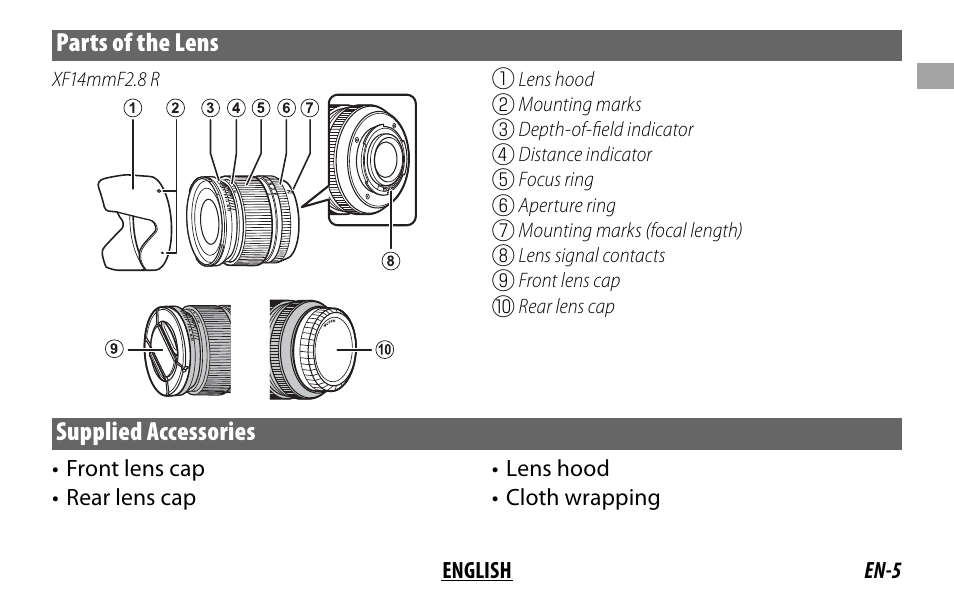 FujiFilm XF14MMF2.8 R User Manual | Page 13 / 128