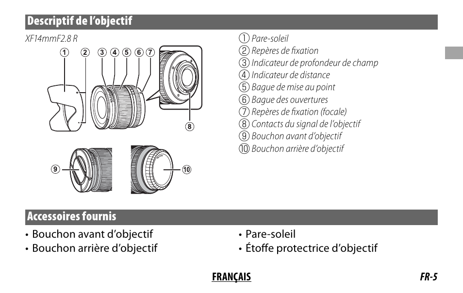 FujiFilm XF14MMF2.8 R User Manual | Page 21 / 128