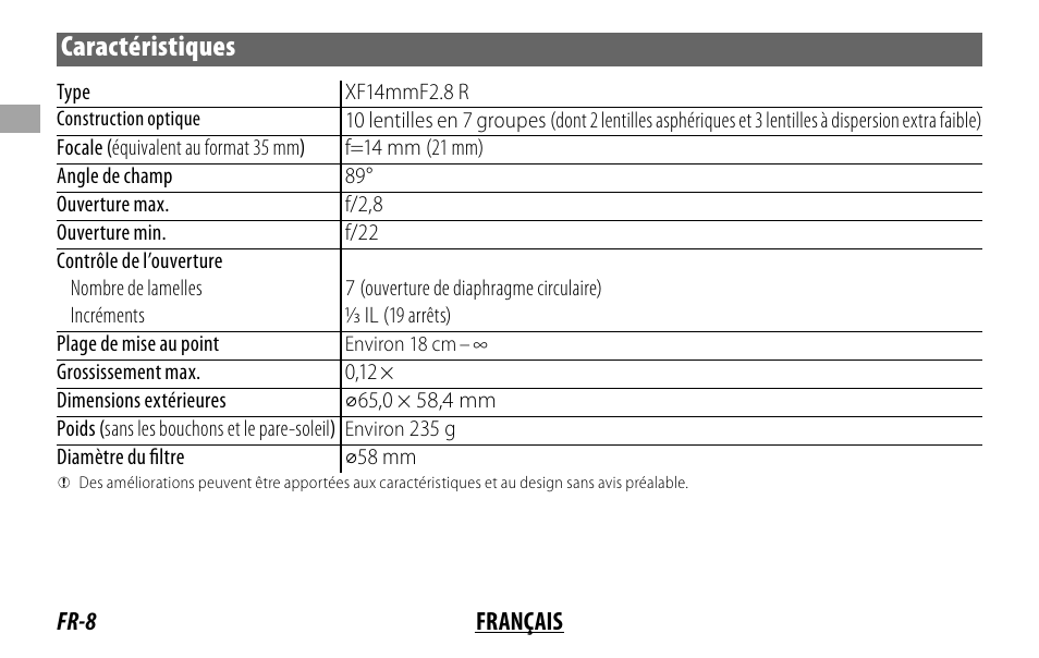 Caractéristiques | FujiFilm XF14MMF2.8 R User Manual | Page 24 / 128