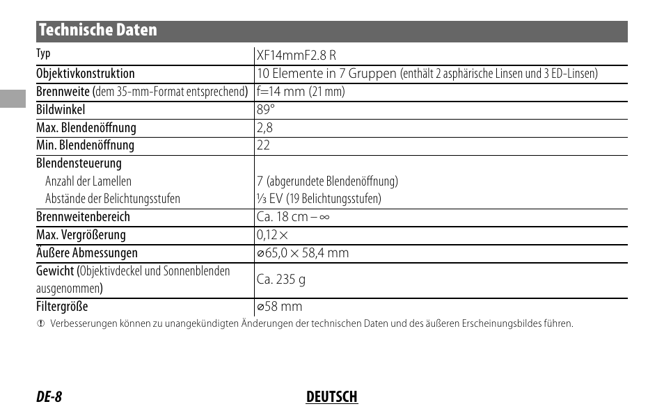 Technische daten | FujiFilm XF14MMF2.8 R User Manual | Page 32 / 128