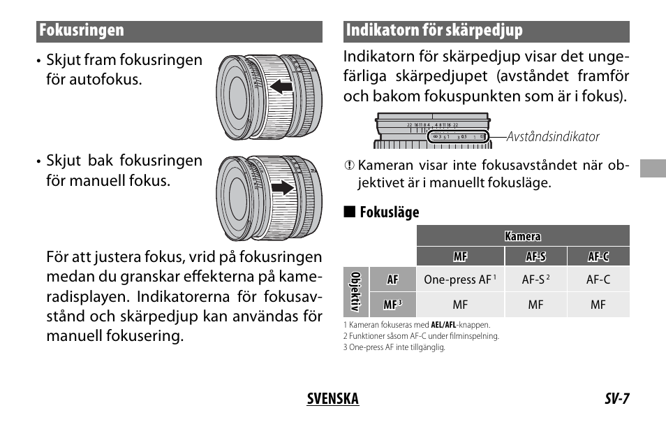 Fokusringen, Indikatorn för skärpedjup | FujiFilm XF14MMF2.8 R User Manual | Page 55 / 128