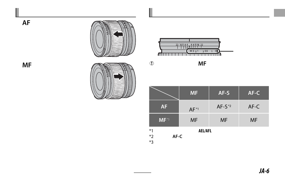 Ja-6 af mf | FujiFilm XF14MMF2.8 R User Manual | Page 7 / 128