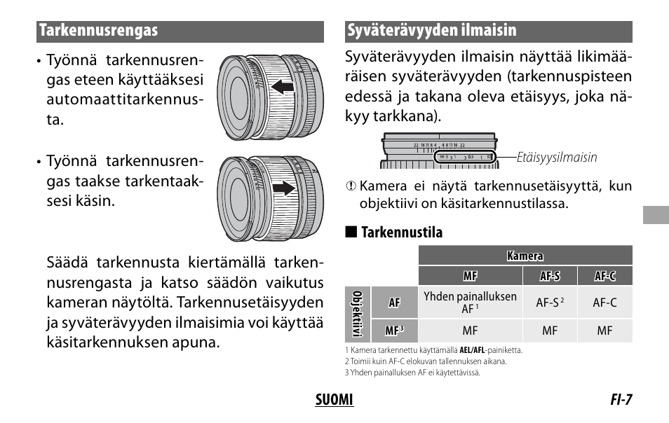 Tarkennusrengas, Syväterävyyden ilmaisin | FujiFilm XF14MMF2.8 R User Manual | Page 71 / 128