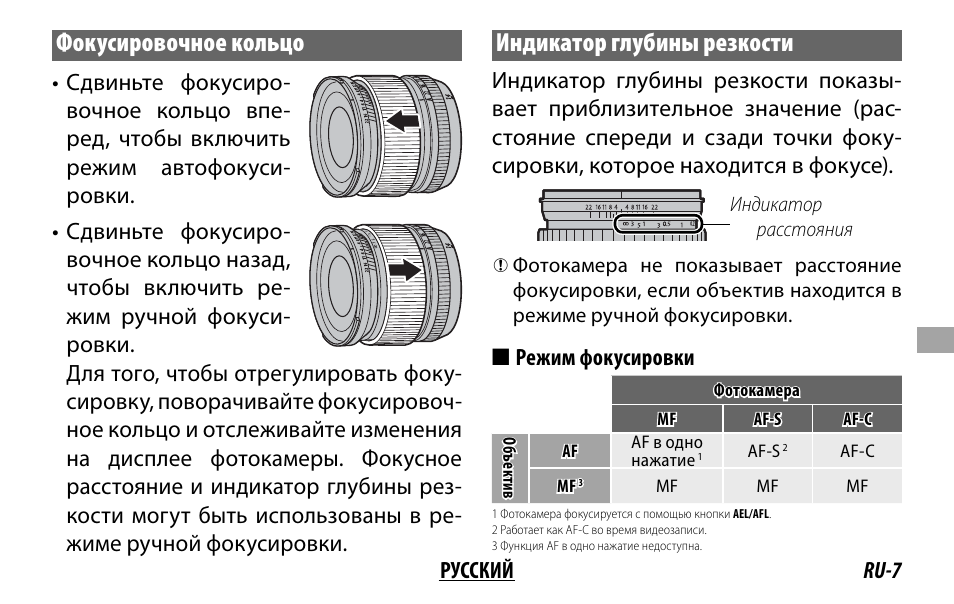 Фокусировочное кольцо, Индикатор глубины резкости | FujiFilm XF14MMF2.8 R User Manual | Page 79 / 128