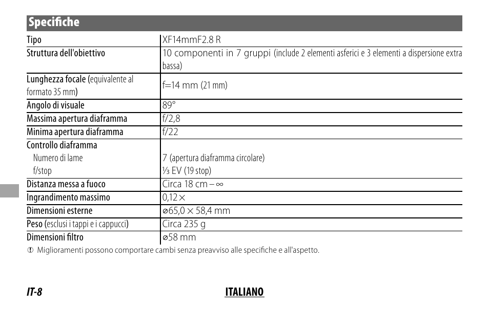 Specifi che | FujiFilm XF14MMF2.8 R User Manual | Page 88 / 128