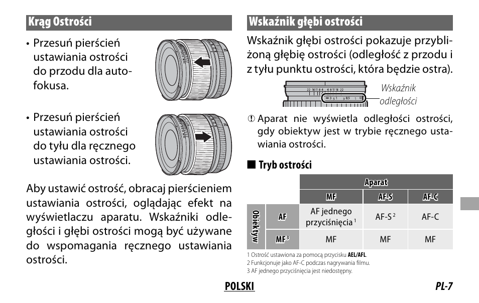 Krąg ostrości, Wskaźnik głębi ostrości | FujiFilm XF14MMF2.8 R User Manual | Page 95 / 128