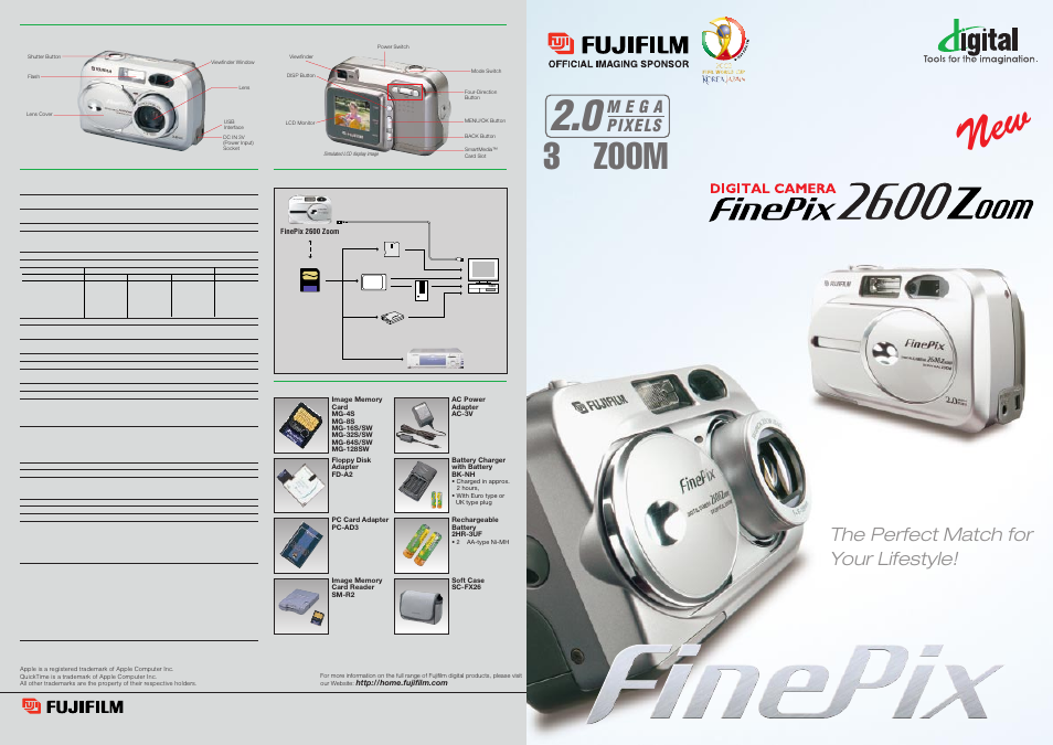 Zoom, The perfect match for your lifestyle | FujiFilm 2600 User Manual | Page 3 / 3
