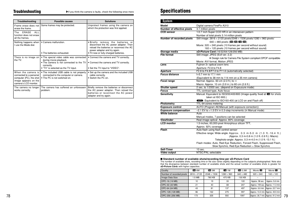 Specifications, Troubleshooting | FujiFilm A310 User Manual | Page 40 / 43