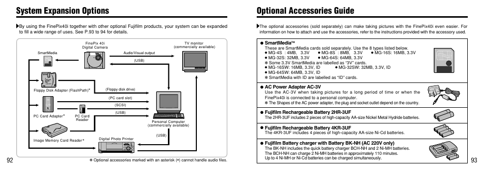 System expansion options, Optional accessories guide | FujiFilm FinePix 40i User Manual | Page 47 / 58