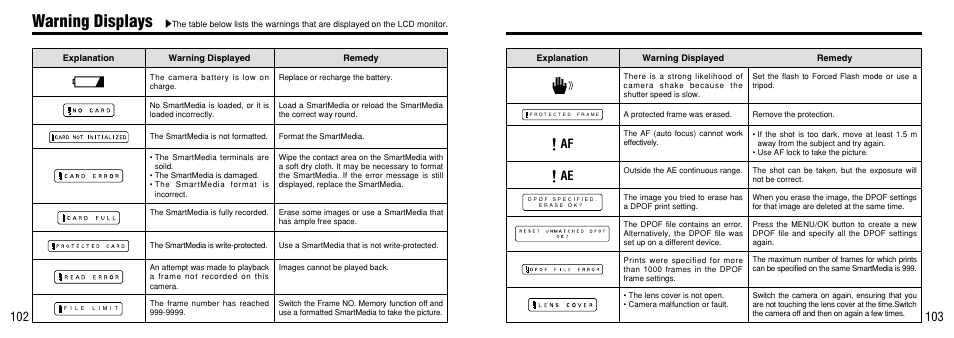 Warning displays, P.103), X af | X ae | FujiFilm FinePix 40i User Manual | Page 52 / 58
