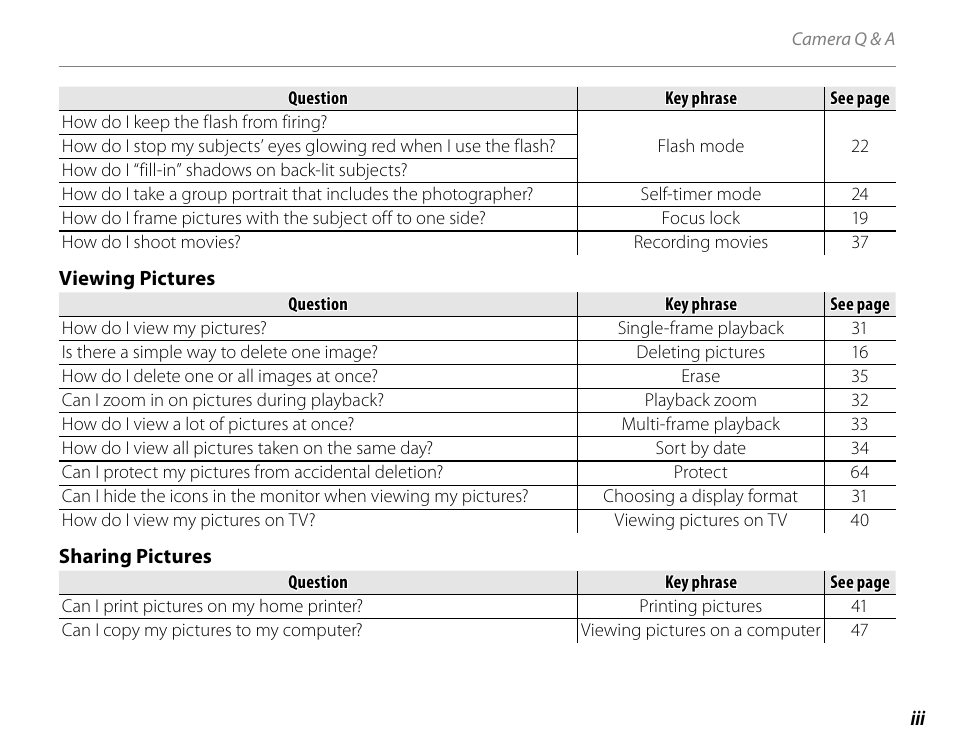 FujiFilm FinePix A235 User Manual | Page 3 / 102