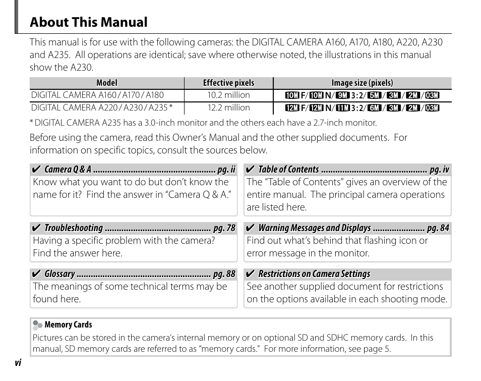 About this manual | FujiFilm FinePix A235 User Manual | Page 6 / 102