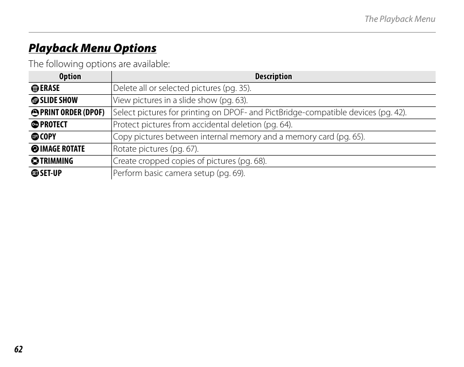 Playback menu options | FujiFilm FinePix A235 User Manual | Page 68 / 102