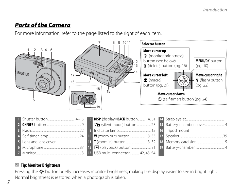 Parts of the camera | FujiFilm FinePix A235 User Manual | Page 8 / 102