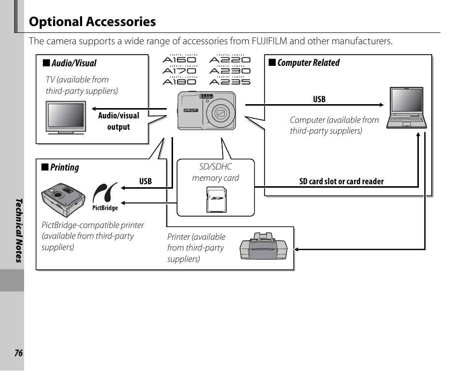 Optional accessories | FujiFilm FinePix A235 User Manual | Page 82 / 102