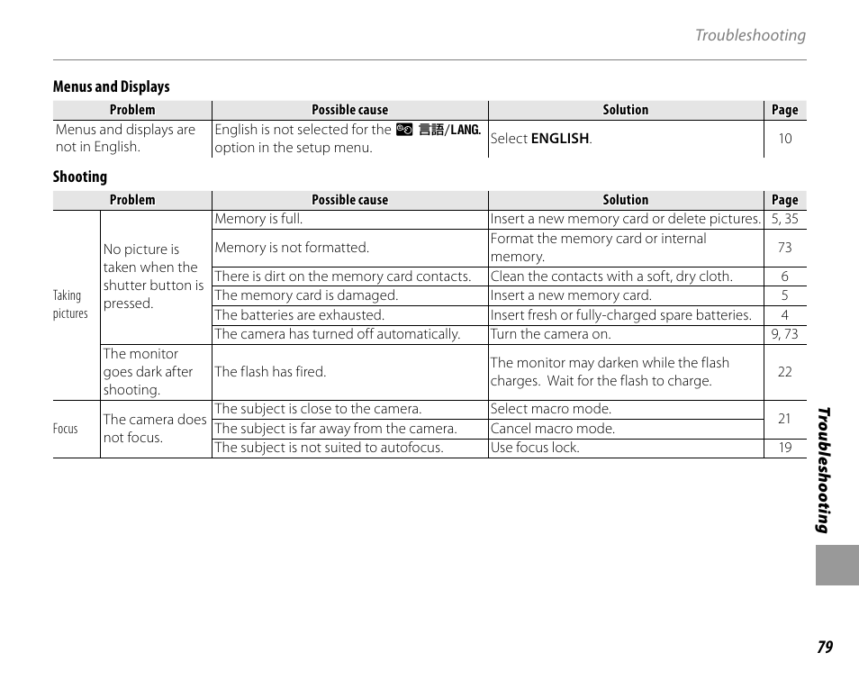 FujiFilm FinePix A235 User Manual | Page 85 / 102