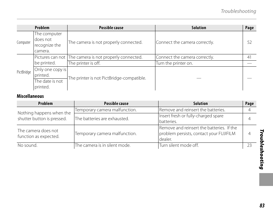 FujiFilm FinePix A235 User Manual | Page 89 / 102