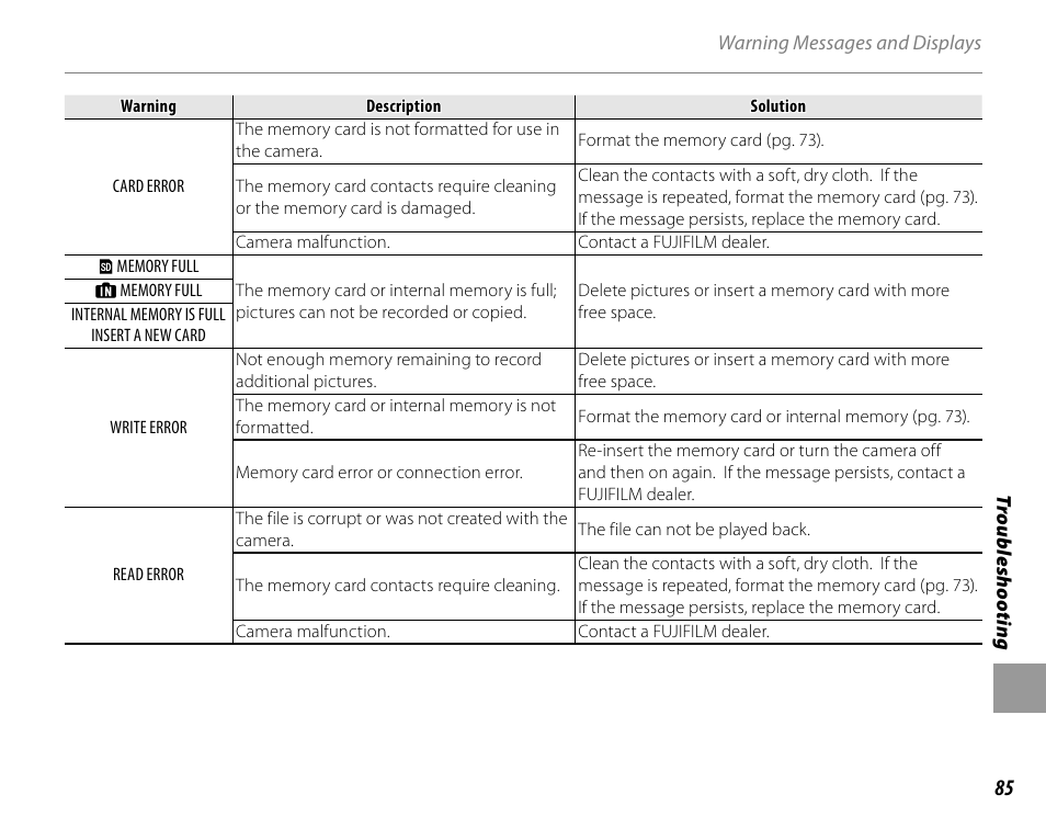 FujiFilm FinePix A235 User Manual | Page 91 / 102