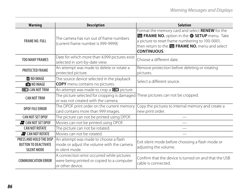 FujiFilm FinePix A235 User Manual | Page 92 / 102