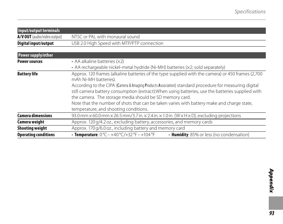 FujiFilm FinePix A235 User Manual | Page 99 / 102