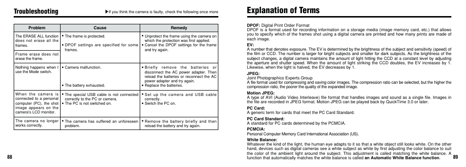 Explanation of terms, Troubleshooting | FujiFilm 2800 Zoom User Manual | Page 45 / 49