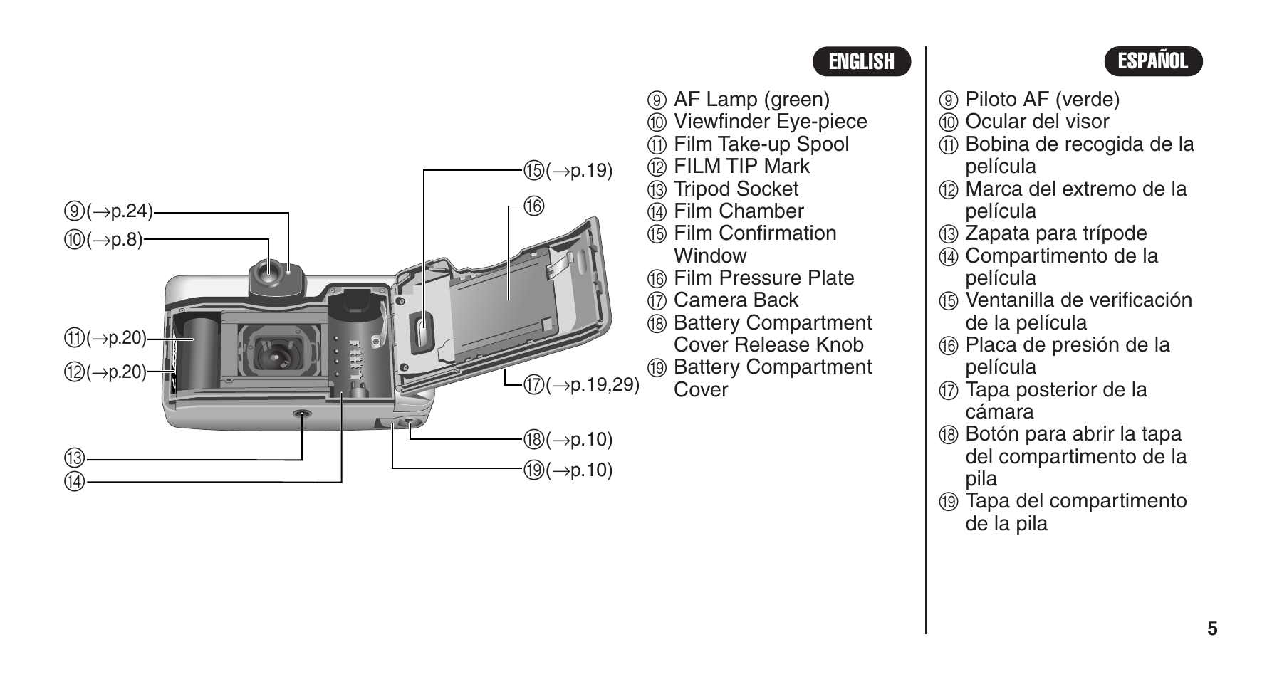 FujiFilm 38-125mm User Manual | Page 5 / 60