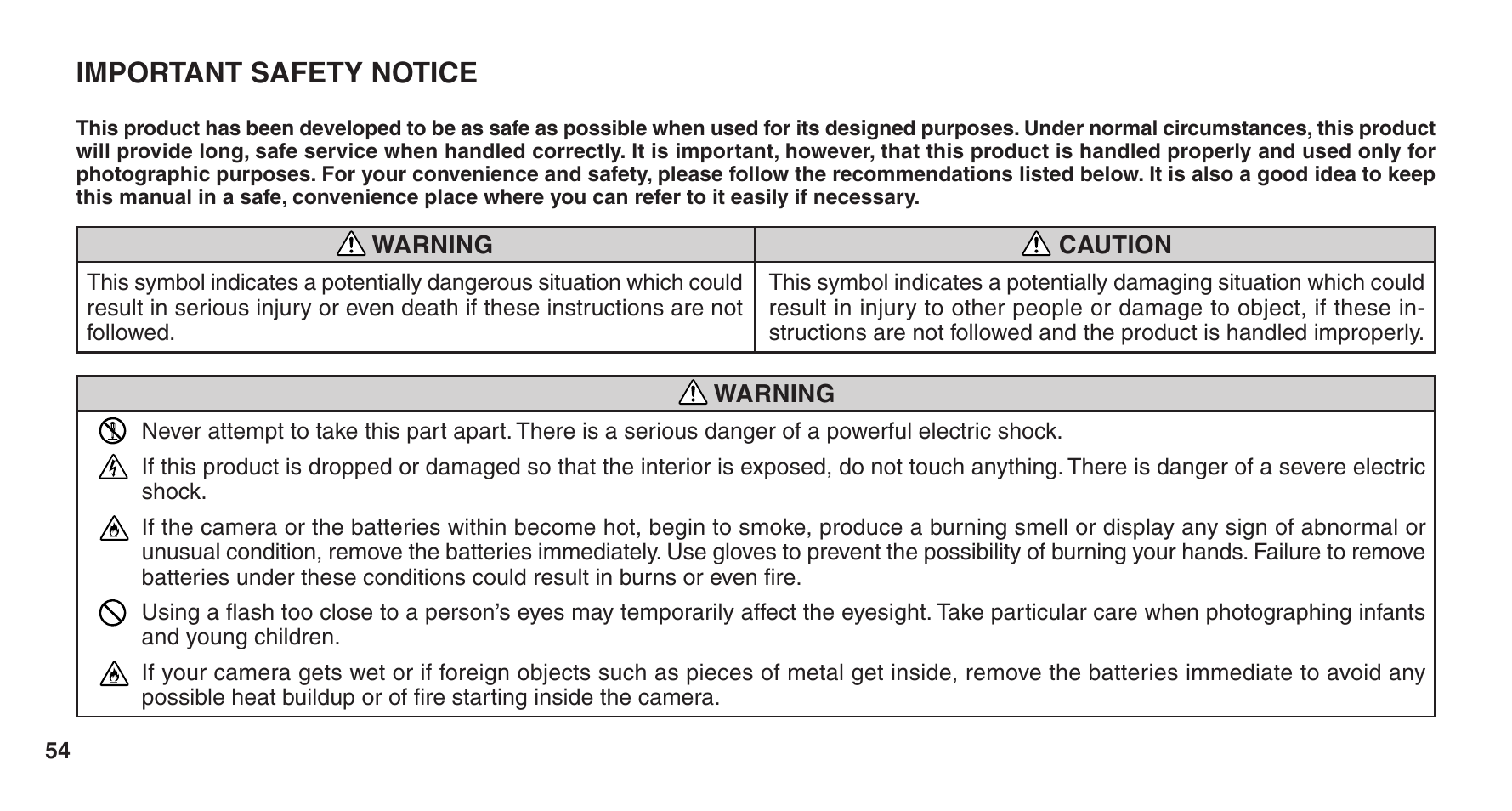 FujiFilm 38-125mm User Manual | Page 54 / 60