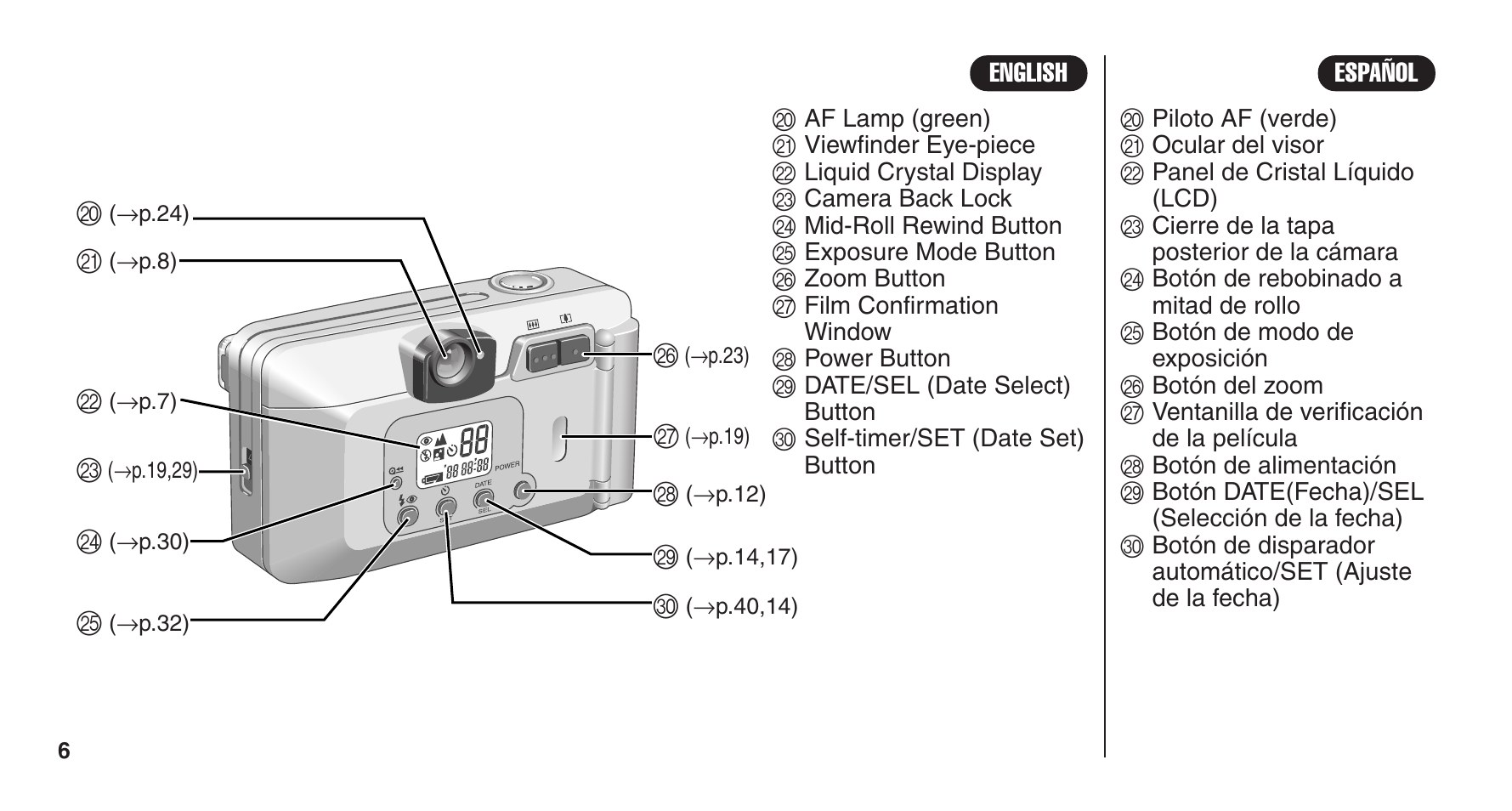 FujiFilm 38-125mm User Manual | Page 6 / 60