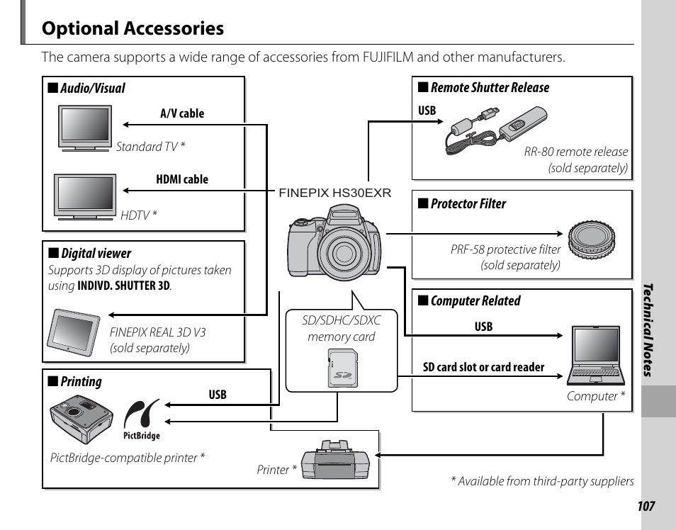 Optional accessories | FujiFilm FinePix HS30EXR User Manual | Page 121 / 146