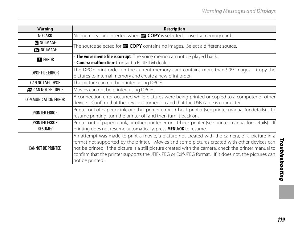 FujiFilm FinePix HS30EXR User Manual | Page 133 / 146