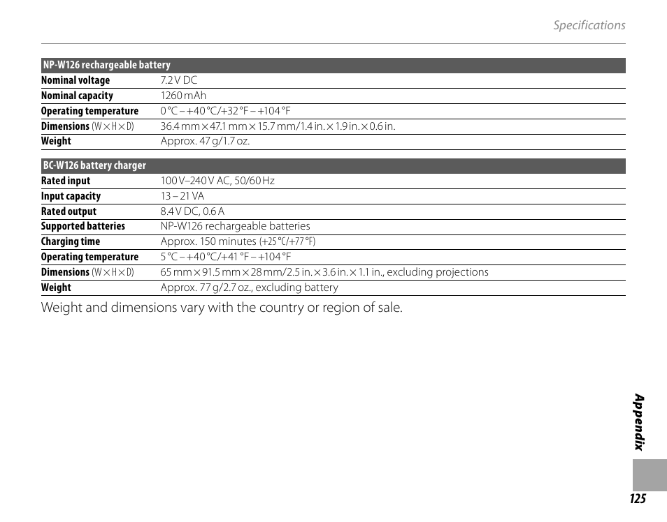 FujiFilm FinePix HS30EXR User Manual | Page 139 / 146