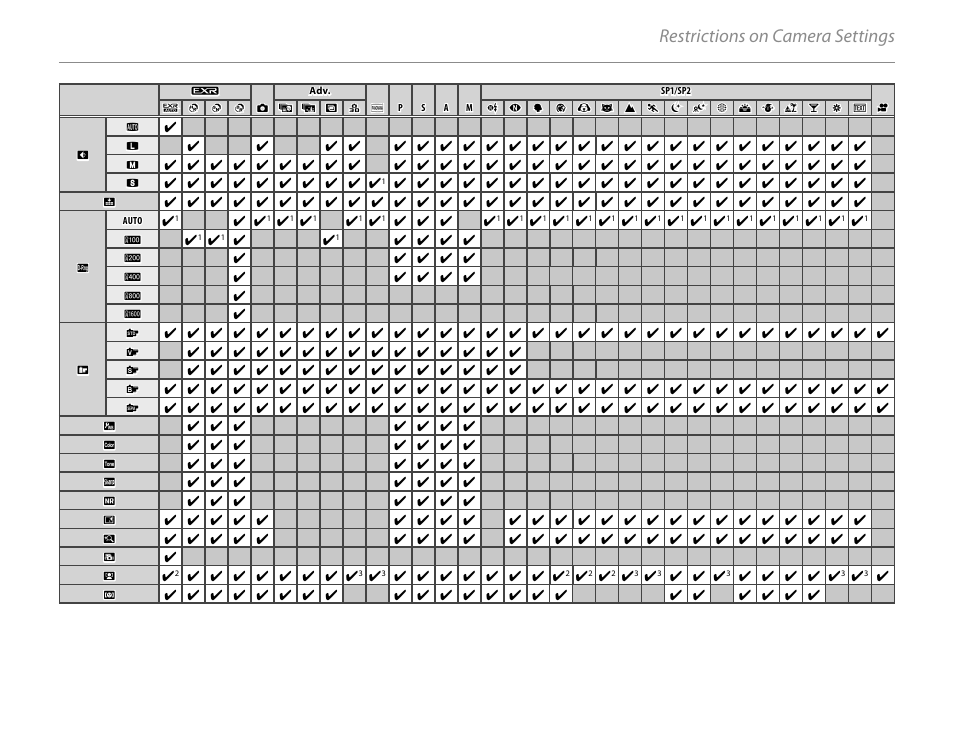 Restrictions on camera settings | FujiFilm FinePix HS30EXR User Manual | Page 145 / 146