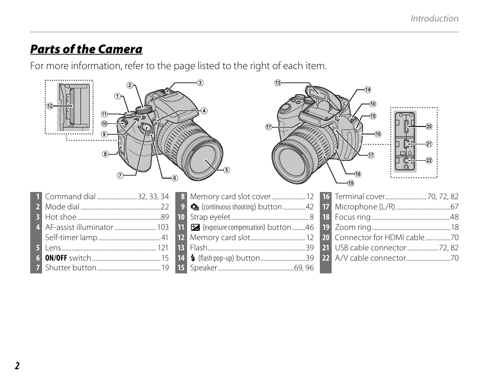 Parts of the camera | FujiFilm FinePix HS30EXR User Manual | Page 16 / 146