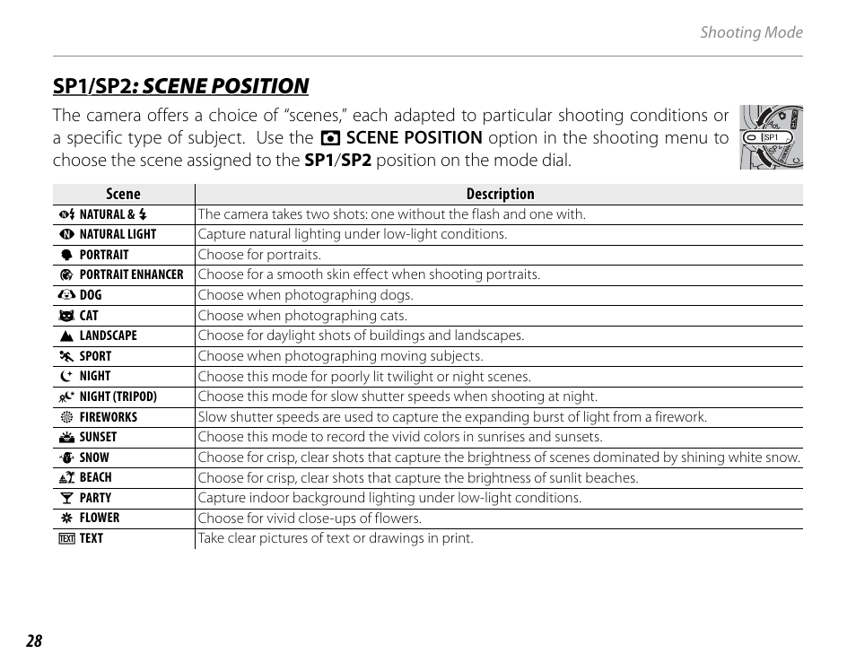 Sp1/sp2 sp1/sp2 : scene position : scene position | FujiFilm FinePix HS30EXR User Manual | Page 42 / 146